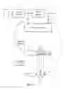 Fig. 02 - Noise filling in perceptual transform audio coding