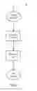 Fig. 09 - Noise filling in perceptual transform audio coding