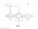 Fig. 11 - Noise filling concept