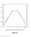 Fig. 20 - Noise filling concept