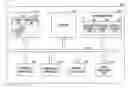 Fig. 01 - Electronic device and method for operating electronic device