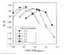 Fig. 01 - Method for producing sintered ferrite magnet, and sintered ferrite magnet