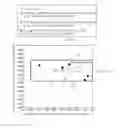 Fig. 01 - Method of manufacturing grain oriented electrical steel sheet