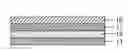 Fig. 01 - MULTILAYER FILM