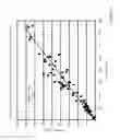 Fig. 02 - Arrangement for plasma processing system control based on RF voltage