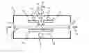 Fig. 01 - IGNITION PROCESS AND DEVICE FOR PAIRS OF DBD ELECTRODES