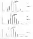 Fig. 02 - System and method for MALDI-TOF mass spectrometry