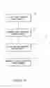 Fig. 04 - Semiconductor Processing Methods, and Methods for Forming Silicon Dioxide