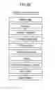 Fig. 09 - Method of manufacturing semiconductor device, substrate processing apparatus, and recording medium