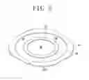 Fig. 06 - Wafer processing method
