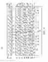 Fig. 11 - Voids in interconnect structures and methods for forming the same