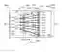 Fig. 01 - Bonding pad arrangment design for multi-die semiconductor package structure