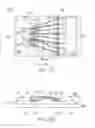 Fig. 02 - Bonding pad arrangment design for multi-die semiconductor package structure