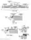 Fig. 14 - Packaging photon building blocks having only top side connections in a molded interconnect structure