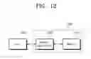 Fig. 22 - SEMICONDUCTOR DEVICES INCLUDING ISOLATION GATE LINES BETWEEN ACTIVE PATTERNS AND METHODS OF MANUFACTURING THE SAME