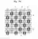 Fig. 15 - Methods of fabricating semiconductor devices