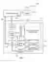 Fig. 03 - Three dimensional memory structure
