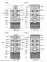 Fig. 06 - Three dimensional memory structure