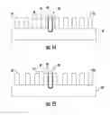 Fig. 09 - Method for making semiconductor device with different fin sets