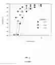Fig. 02 - Very small pixel pitch focal plane array and method for manufacturing thereof