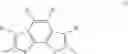 Fig. 08 - Functionnalized benzodithiophene polymers for electronic application