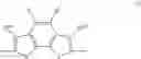 Fig. 67 - Functionnalized benzodithiophene polymers for electronic application