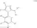 Fig. 98 - Functionnalized benzodithiophene polymers for electronic application