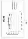 Fig. 16 - Facilitating improved luminance uniformity in organic light emitting diode device panels