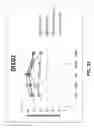 Fig. 34 - Facilitating improved luminance uniformity in organic light emitting diode device panels