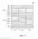 Fig. 08 - Organic light emitting device
