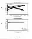 Fig. 09 - Electrode materials for rechargeable battery