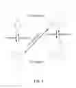 Fig. 05 - Electrochemical energy storage devices comprising self-compensating polymers