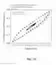 Fig. 08 - Electrochemical energy storage devices comprising self-compensating polymers