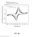 Fig. 09 - Electrochemical energy storage devices comprising self-compensating polymers