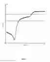 Fig. 07 - Composite materials