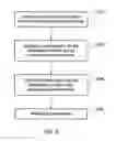 Fig. 04 - FUEL CELL STACK ASSEMBLY AND METHOD OF ASSEMBLY