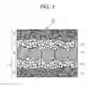 Fig. 02 - LITHIUM ION SECONDARY BATTERY