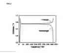 Fig. 04 - Cylindrical single-piece lithium-ion battery of 400Ah and its preparation method