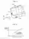Fig. 04 - Temperature regulation system and method for estimating foreign matter clogging amount