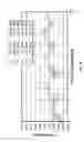 Fig. 10 - Multiband MIMO vehicular antenna assemblies with DSRC capabilities