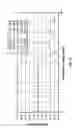 Fig. 12 - Multiband MIMO vehicular antenna assemblies with DSRC capabilities