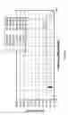 Fig. 15 - Multiband MIMO vehicular antenna assemblies with DSRC capabilities