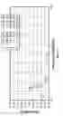 Fig. 16 - Multiband MIMO vehicular antenna assemblies with DSRC capabilities