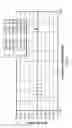 Fig. 17 - Multiband MIMO vehicular antenna assemblies with DSRC capabilities