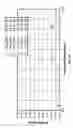 Fig. 18 - Multiband MIMO vehicular antenna assemblies with DSRC capabilities