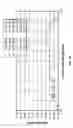 Fig. 19 - Multiband MIMO vehicular antenna assemblies with DSRC capabilities