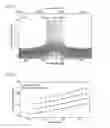 Fig. 09 - Index-coupled distributed-feedback semiconductor quantum cascade lasers fabricated without epitaxial regrowth