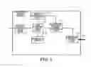 Fig. 06 - Protective relay system and protective relay device