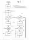 Fig. 06 - Method and apparatus for managing an energy consuming load
