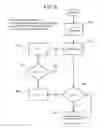 Fig. 07 - Method and apparatus for managing an energy consuming load